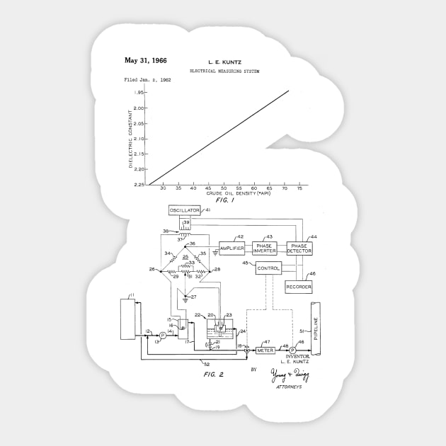 Electrical Measuring System Vintage Patent Hand Drawing Sticker by TheYoungDesigns